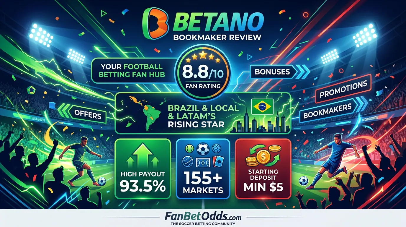 Betano sportsbook review