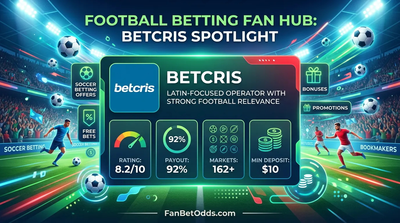 Betcris sportsbook review