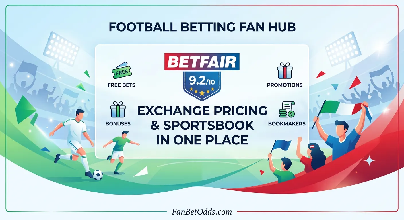 Betfair sportsbook review