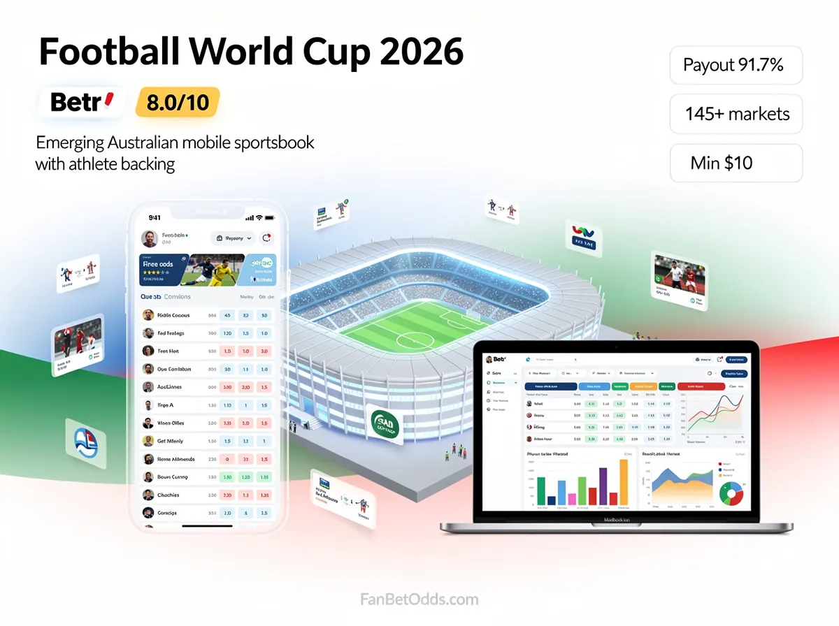 Betr sportsbook review