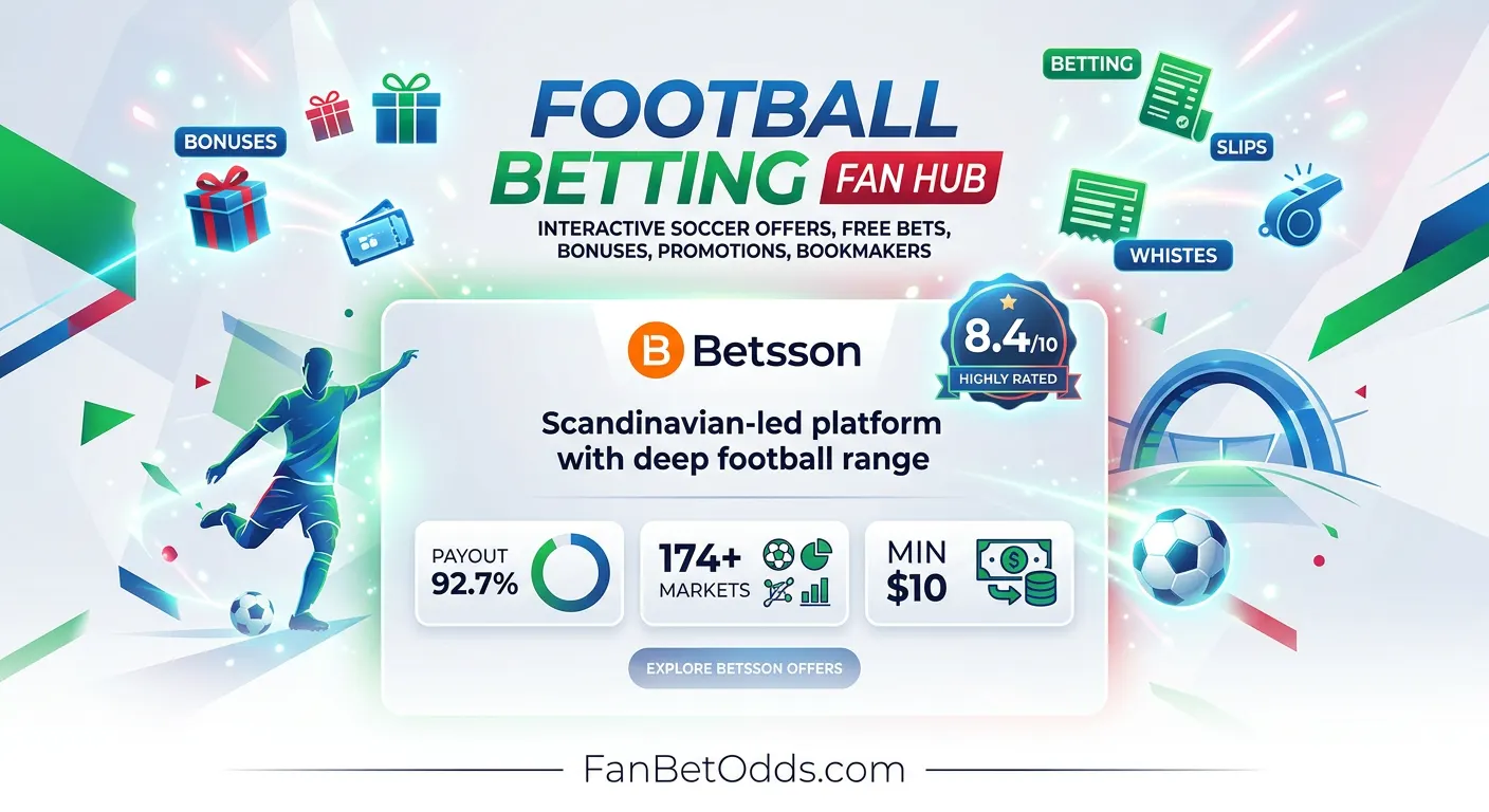 Betsson sportsbook review