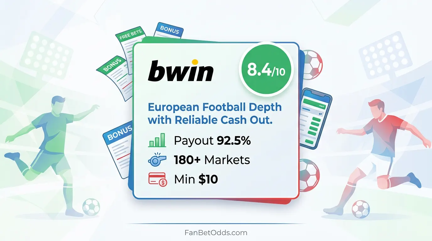 Bwin sportsbook review