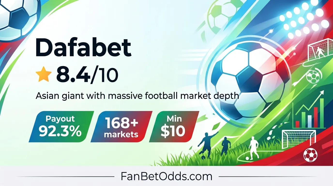 Dafabet sportsbook review