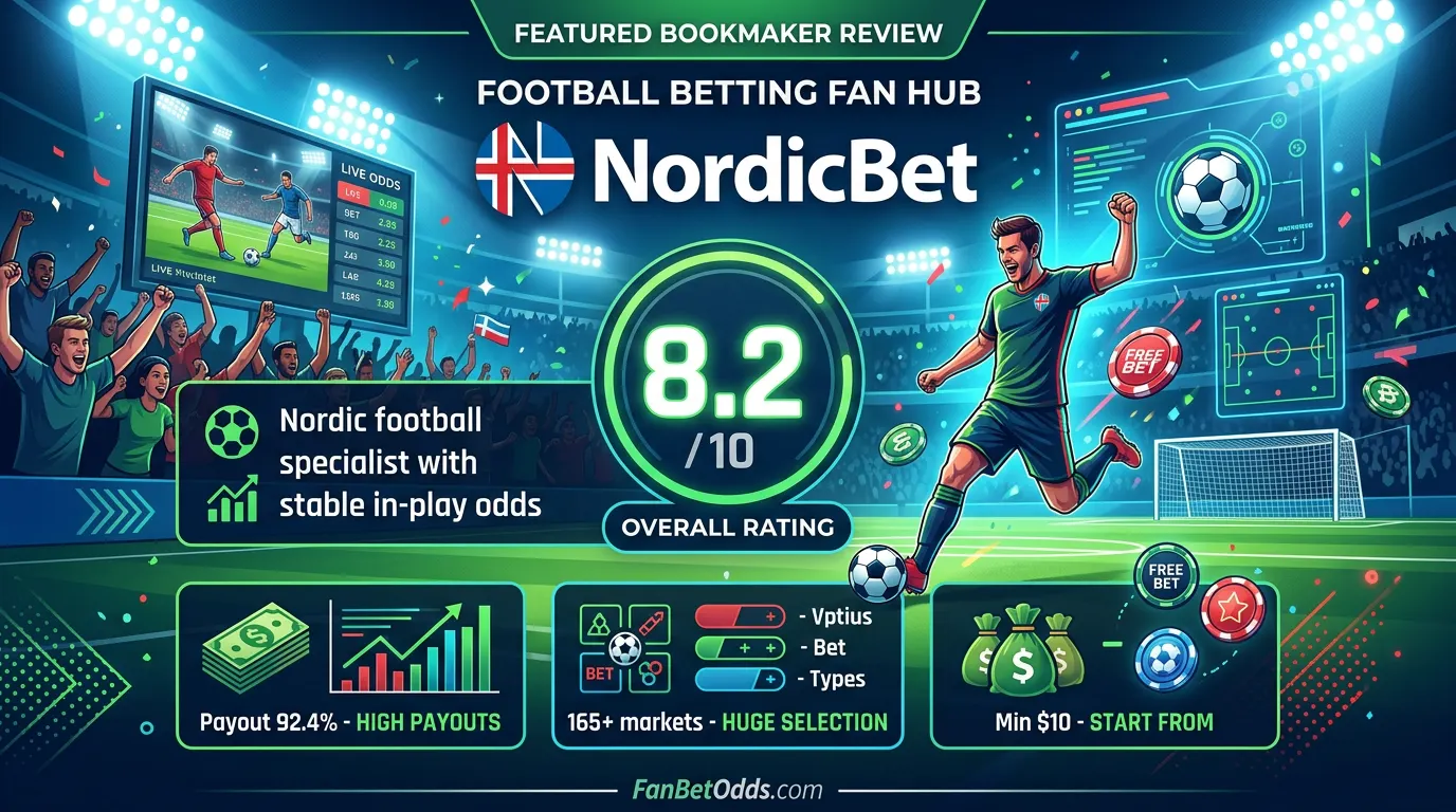 NordicBet sportsbook review