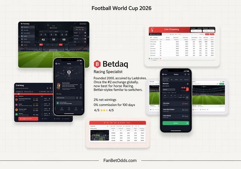 Betdaq betting exchange - official site