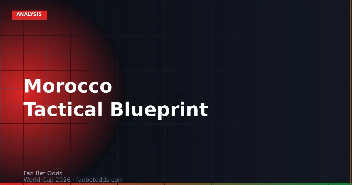Morocco tactical blueprint for World Cup 2026 - Regragui's defensive system