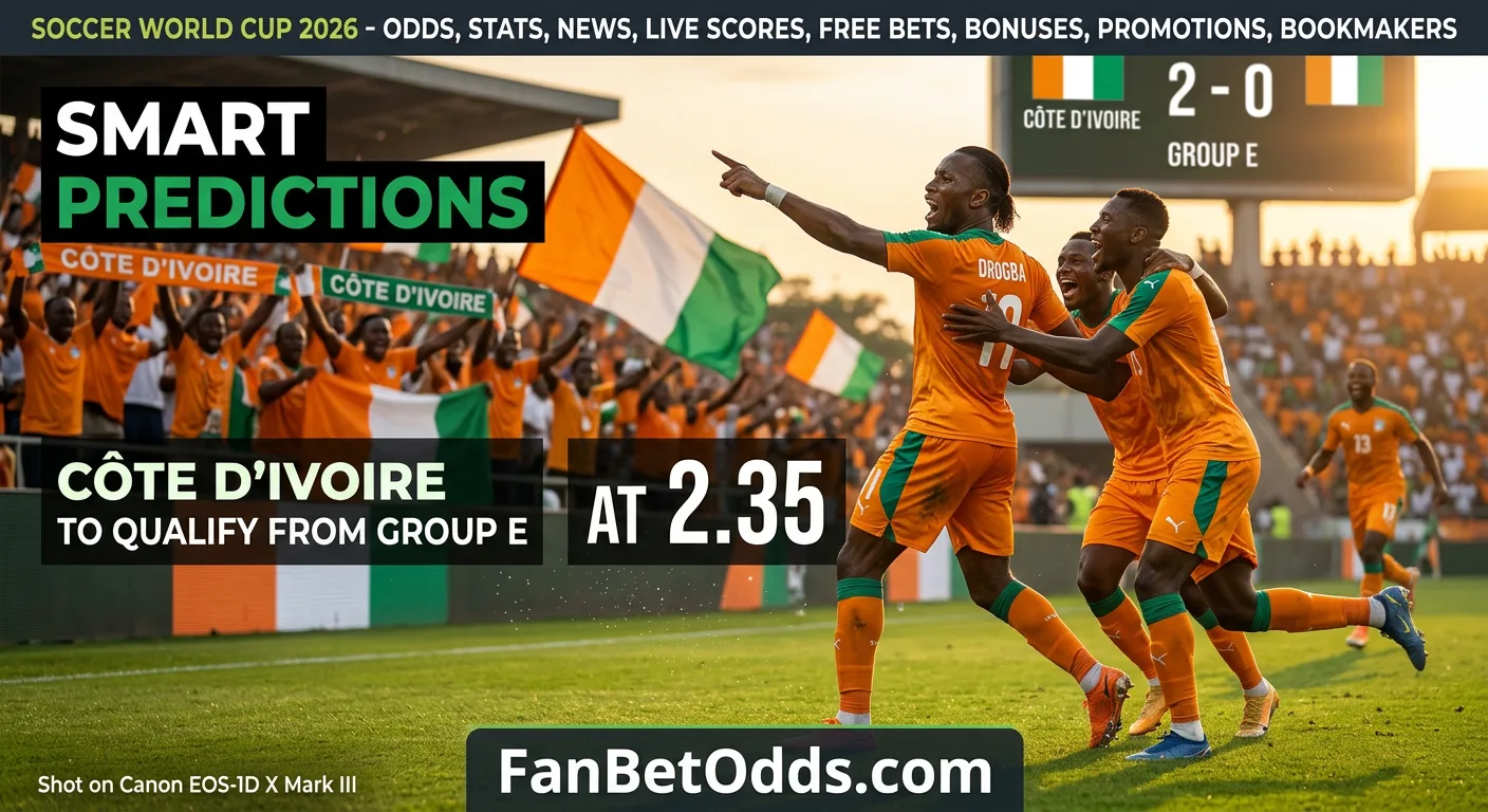 Côte d'Ivoire to qualify from Group E at 2.35